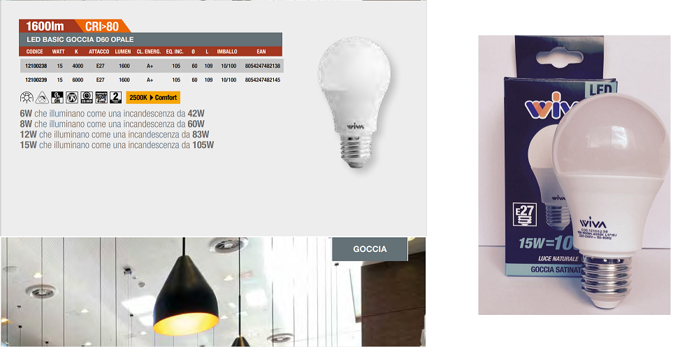 49864 - LED bulbs Europe